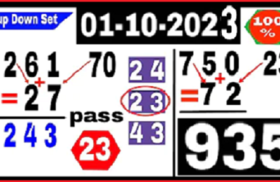 Thailand Lottery Vip Single 3D HTF jora Rotine 1st October 2023