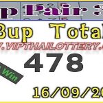 Thailand Lotto VIP Pair 3D 3up Total Calculation Chart 16/09/2023