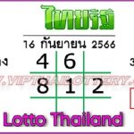 3d Thai lottery 3up Vip direct Set Game 16-10-2023