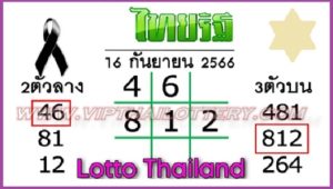 3d Thai lottery 3up Vip direct Set Game 16-10-2023