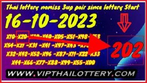 Thai Lottery No Miss 3up Pair 100% Sure Digit Series 16-10-2023