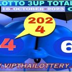 Thai Lotto 3up Total Open Sure Number 16 October 2023