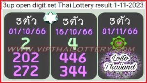 Thailand Lottery 3up Open Digit Set Today Results 1-11-2023