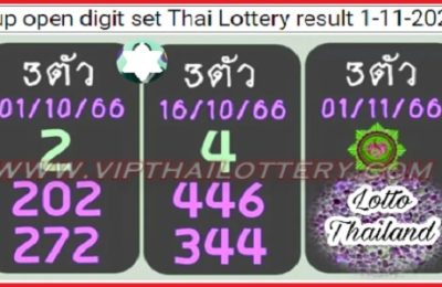 Thailand Lottery 3up Open Digit Set Today Results 1-11-2023