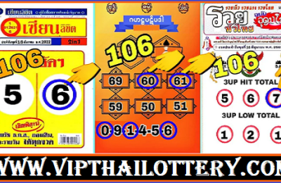 Thai Lottery Single Forecast PC Routine Formula 16-11-2023