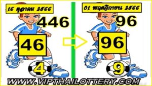 Thailand Lottery Single Close 2 Akra Roteen 1st November 2023