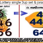 Thailand Lottery Single Set With jora Formula 01 November 2023