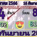 Thailand Result Today Sure Tips Cut Digit Open 16-10-2023