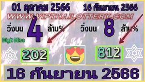 Thailand Result Today Sure Tips Cut Digit Open 16-10-2023