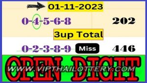 Thailand Result Today Sure Tips Cut Total Open 01-11-2023