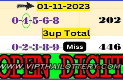 Thailand Result Today Sure Tips Cut Total Open 01-11-2023