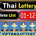 Thai Lottery 1st December 2023 Winner Live Chart