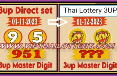 Thai Lottery 3up Direct Set Master Digit Touch Formula 01-12-2023