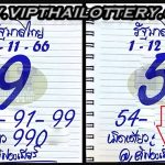 Thai Lottery Final Master Single Digit With Pair 01 December 2023