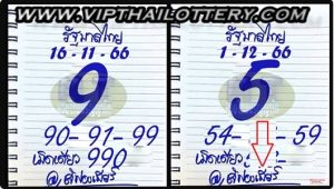 Thai Lottery Final Master Single Digit With Pair 01 December 2023