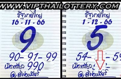Thai Lottery Final Master Single Digit With Pair 01 December 2023