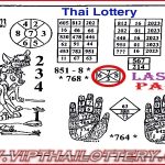 Thai Lottery Government Bangkok LAST Paper Out 16-11-2023