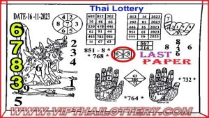 Thai Lottery Government Bangkok LAST Paper Out 16-11-2023