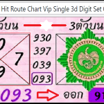 Thai Lottery Hit Route Chart Vip Single 3d Digit Set 01-12-2023