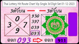 Thai Lottery Hit Route Chart Vip Single 3d Digit Set 01-12-2023