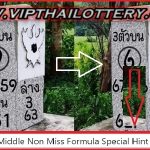 Thai Lottery Middle Non Miss Formula Special Hint 01-12-2023