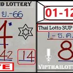 Thai Lotto 3UP HTF Pair Total Formula Staight Set 01-12-2023