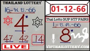 Thai Lotto 3UP HTF Pair Total Formula Staight Set 01-12-2023