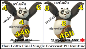 Thai Lotto Final Single Forecast PC Routine 16-11-2023