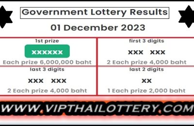 Thailand Government Lottery Results 01 December 2023