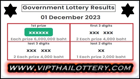 Thailand Government Lottery Results 01 December 2023
