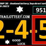 Thailand Lottery 3D Direct Set Pass 16th November 2023