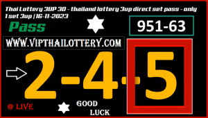 Thailand Lottery 3D Direct Set Pass 16th November 2023