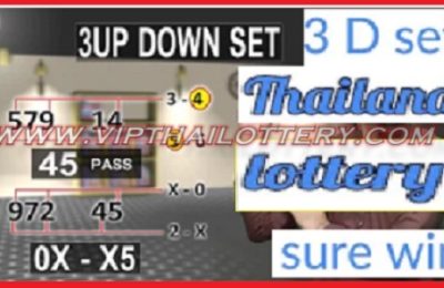 Thailand Lottery Down 3d Set With Sure Win 1st December 2023