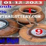 Thailand Lottery GTL Special Target 4 Tandolay 01-12-2023