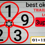 Thailand Lottery Sure Number 100% Winning Formula 01-12-2023