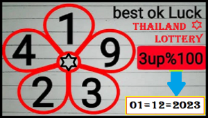 Thailand Lottery Sure Number 100% Winning Formula 01-12-2023