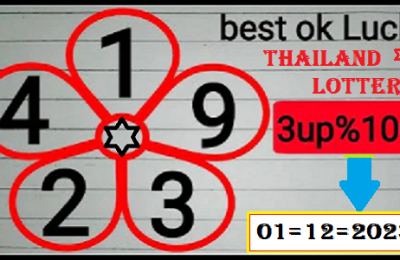 Thailand Lottery Sure Number 100% Winning Formula 01-12-2023