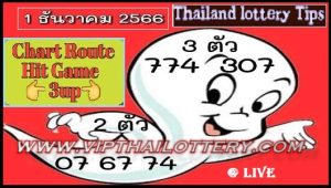 Thailand Lottery Tips Chart Route Hit Game 01 December 2023