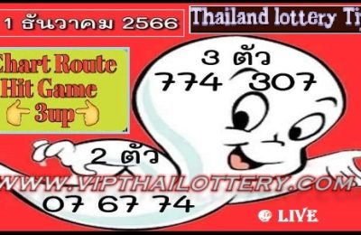 Thailand Lottery Tips Chart Route Hit Game 01 December 2023