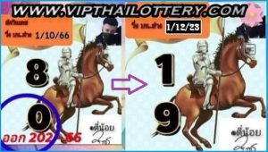 Thailand Lottery Today Open Fs Tandola Gift Formula 01-12-2023