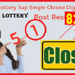 Thailand Lottery Final Close Vip Guess Tips 16 October 2024