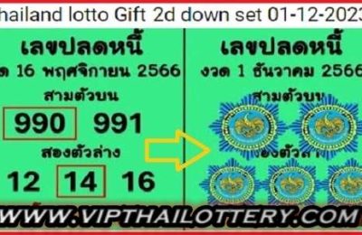 Thailand Lotto Gift 2d Down Strong Touch Set 01 December 2023