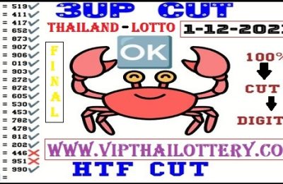 Thailand Lotto HTF 100% Cut Digit Final Tip 01 December 2023