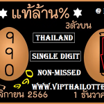 Thailand Lotto Single Digit 100% Non miss Formula Total 1.12.2023