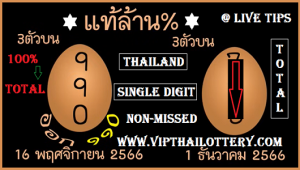 Thailand Lotto Single Digit 100% Non miss Formula Total 1.12.2023