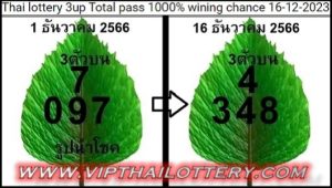 Thai Lottery 3up Total Pass 1000% Wining Chance 16-12-2023