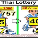 Thai Lottery Bangkok Weekly Hit Set