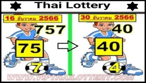 Thai Lottery Bangkok Weekly Hit Set