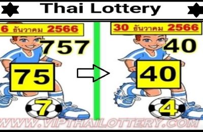 Thai Lottery Bangkok Weekly Hit Set