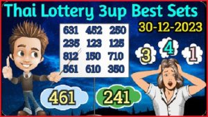 Thai Lottery Best Tips 100% Sure Number Close Digit 30-12-2023